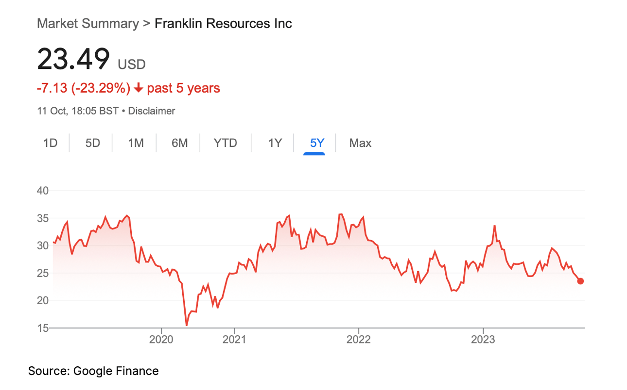 Fresh thoughts on VW; New position; Exor; LVMH