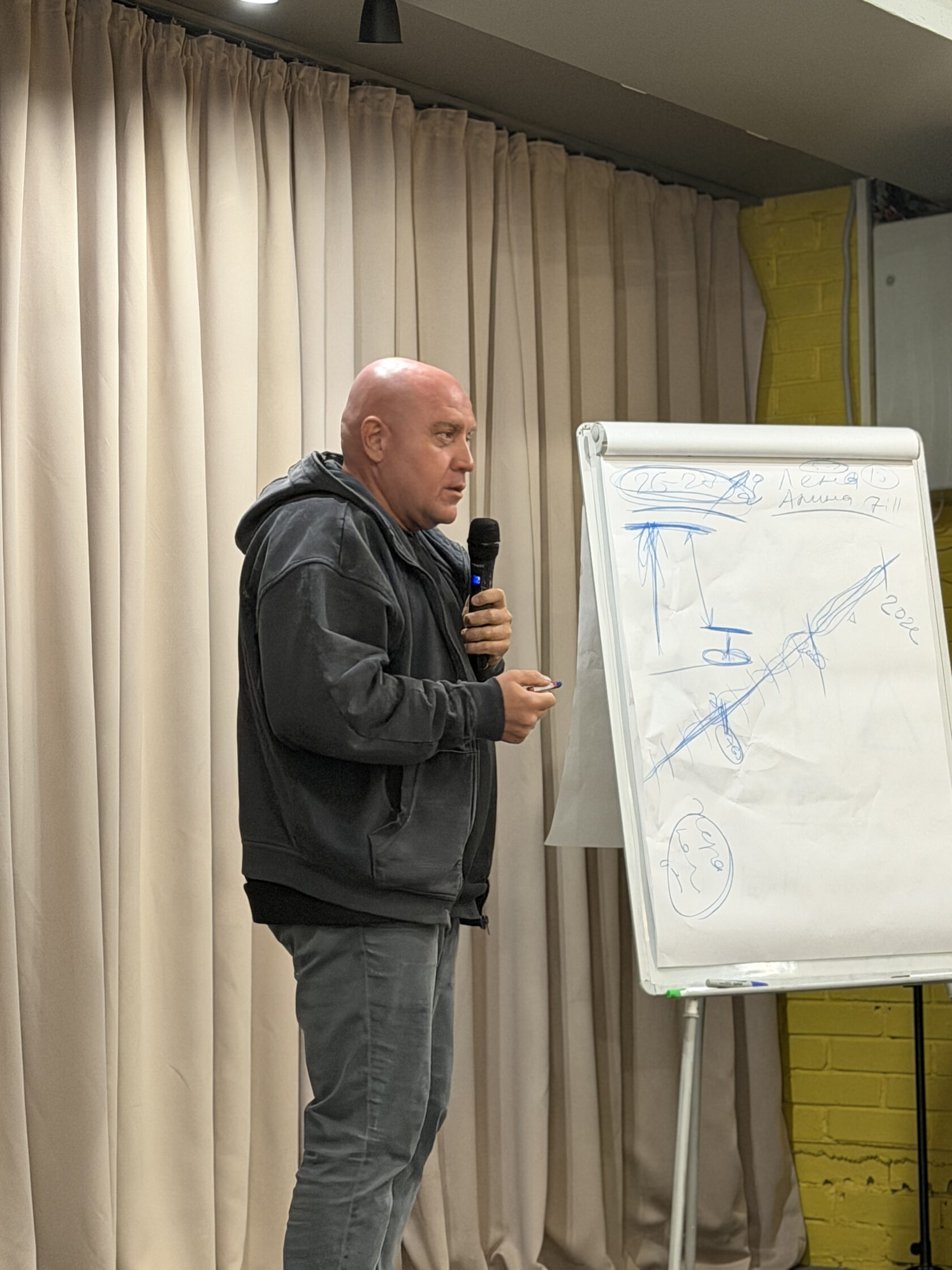 Евгений Куляев