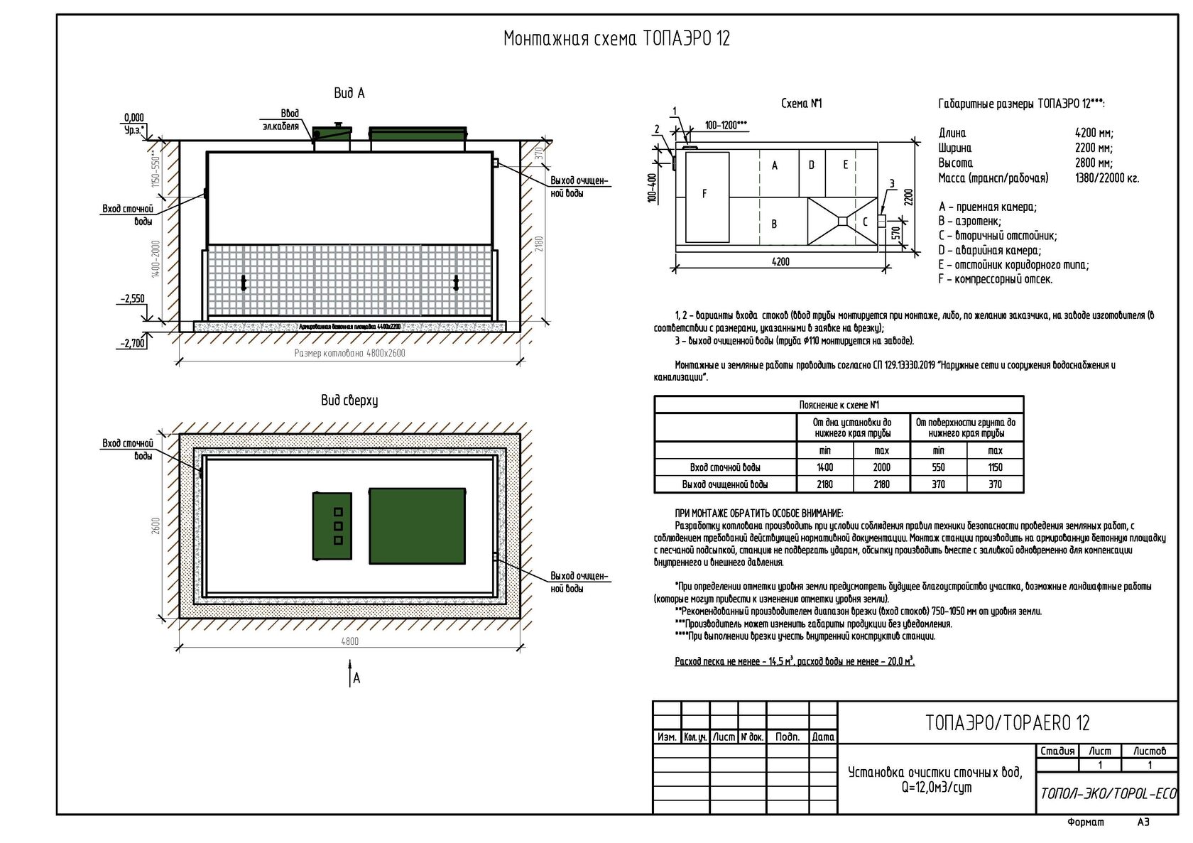 монтажная схема аквалос 2 самотечная