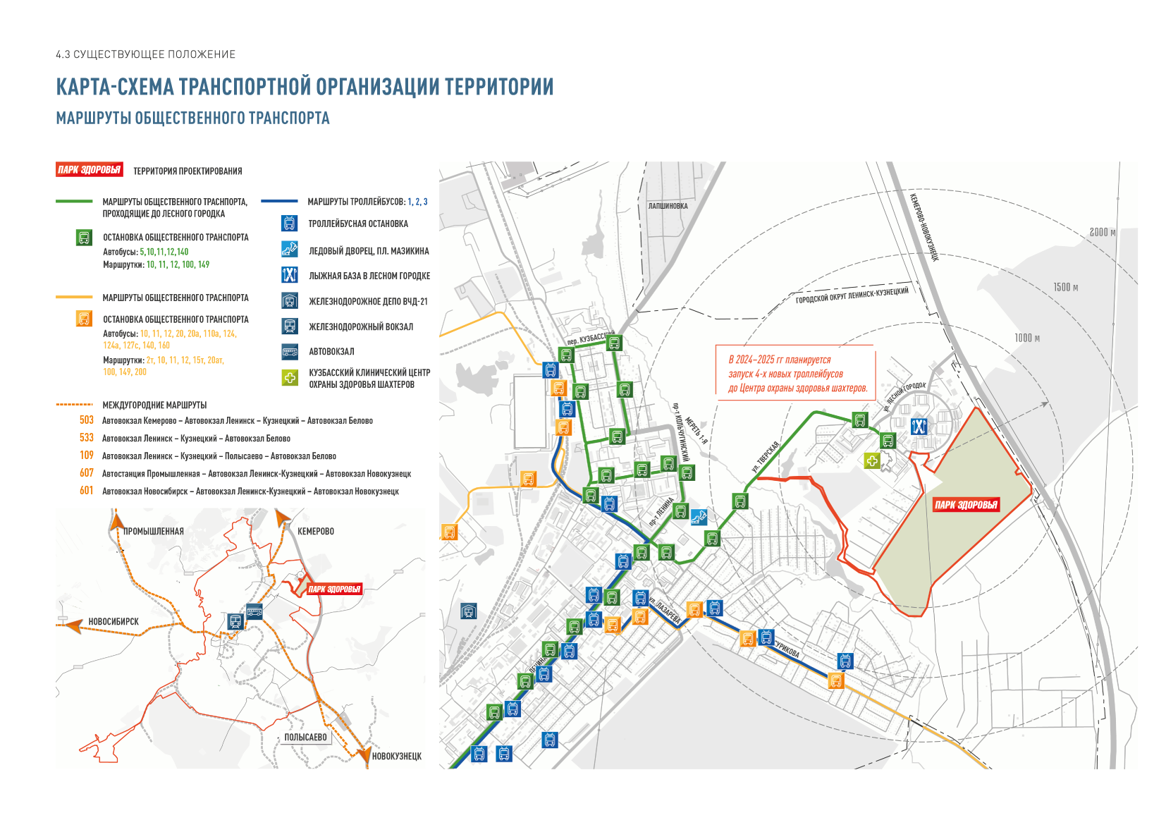 Парк Здоровья, г. Ленинск-Кузнецкий