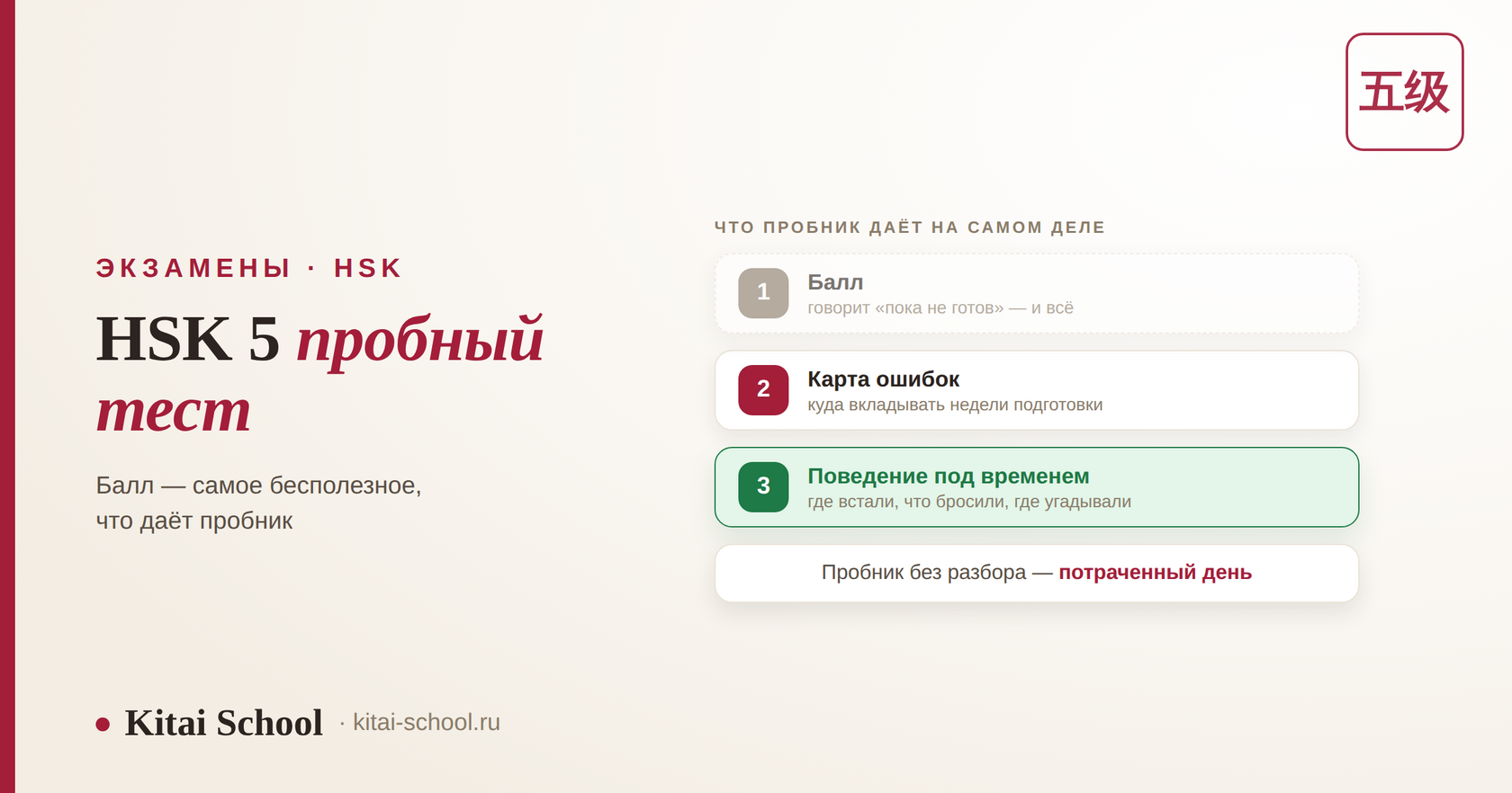 Пробный тест HSK 5: балл, карта ошибок и поведение под временем