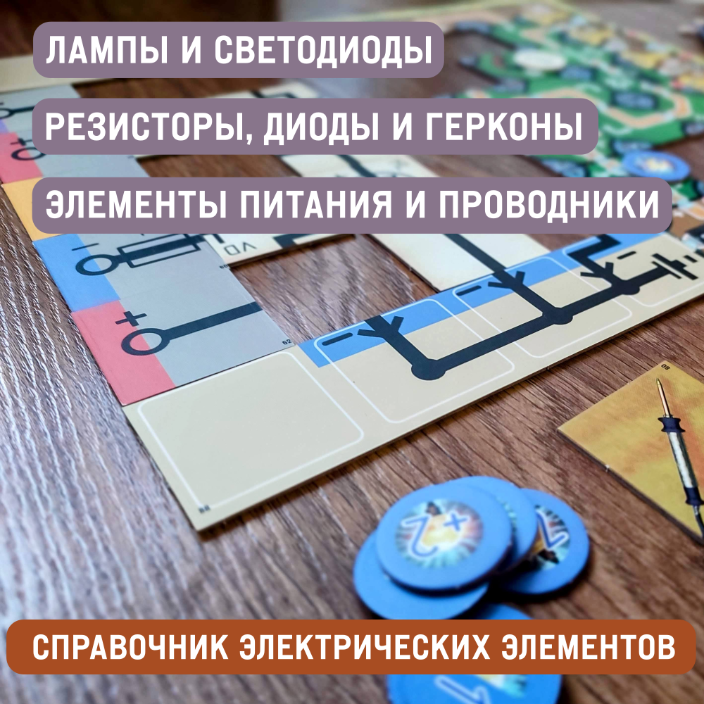 Настольная игра 