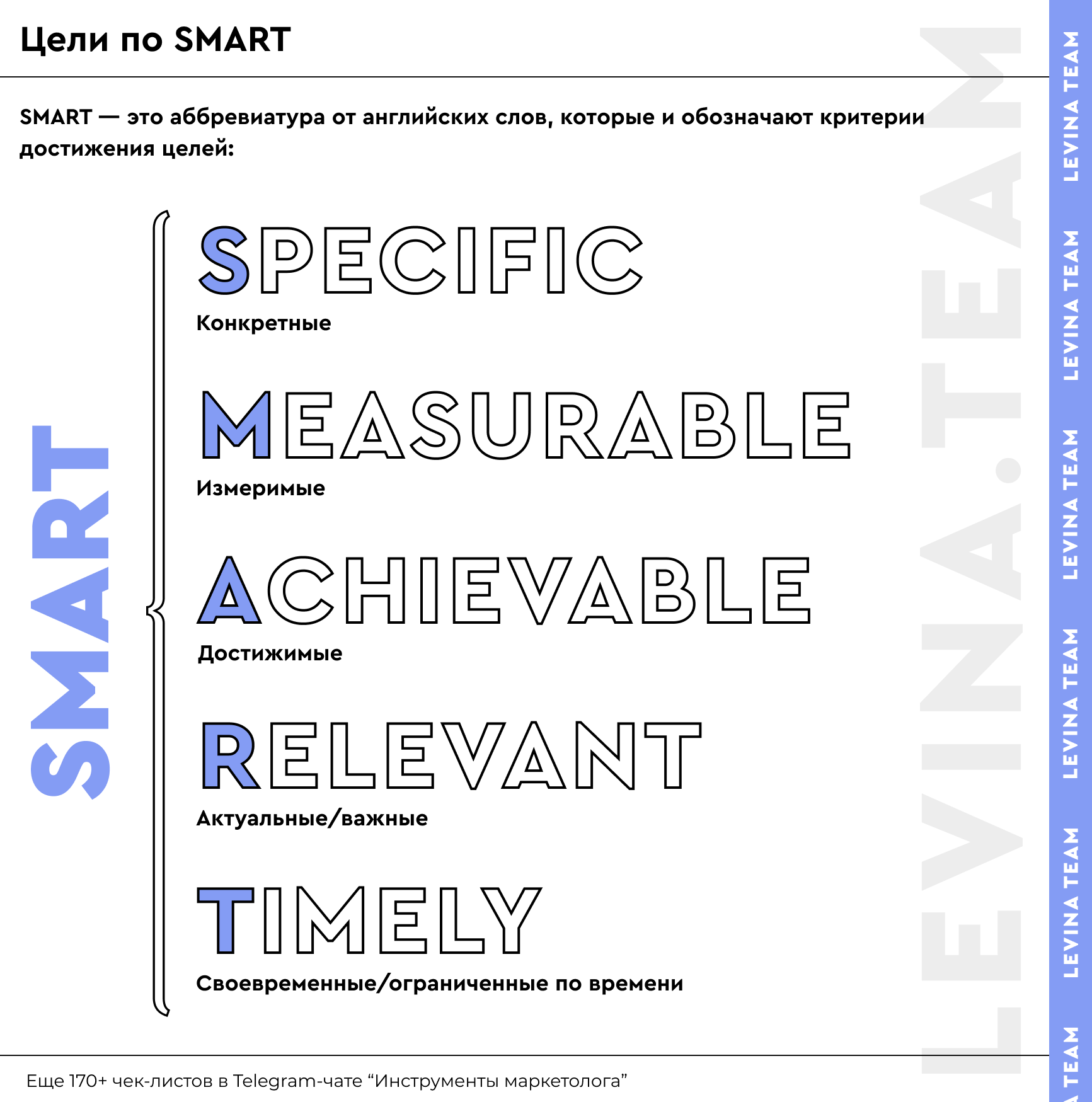 Как ставить цели по SMART