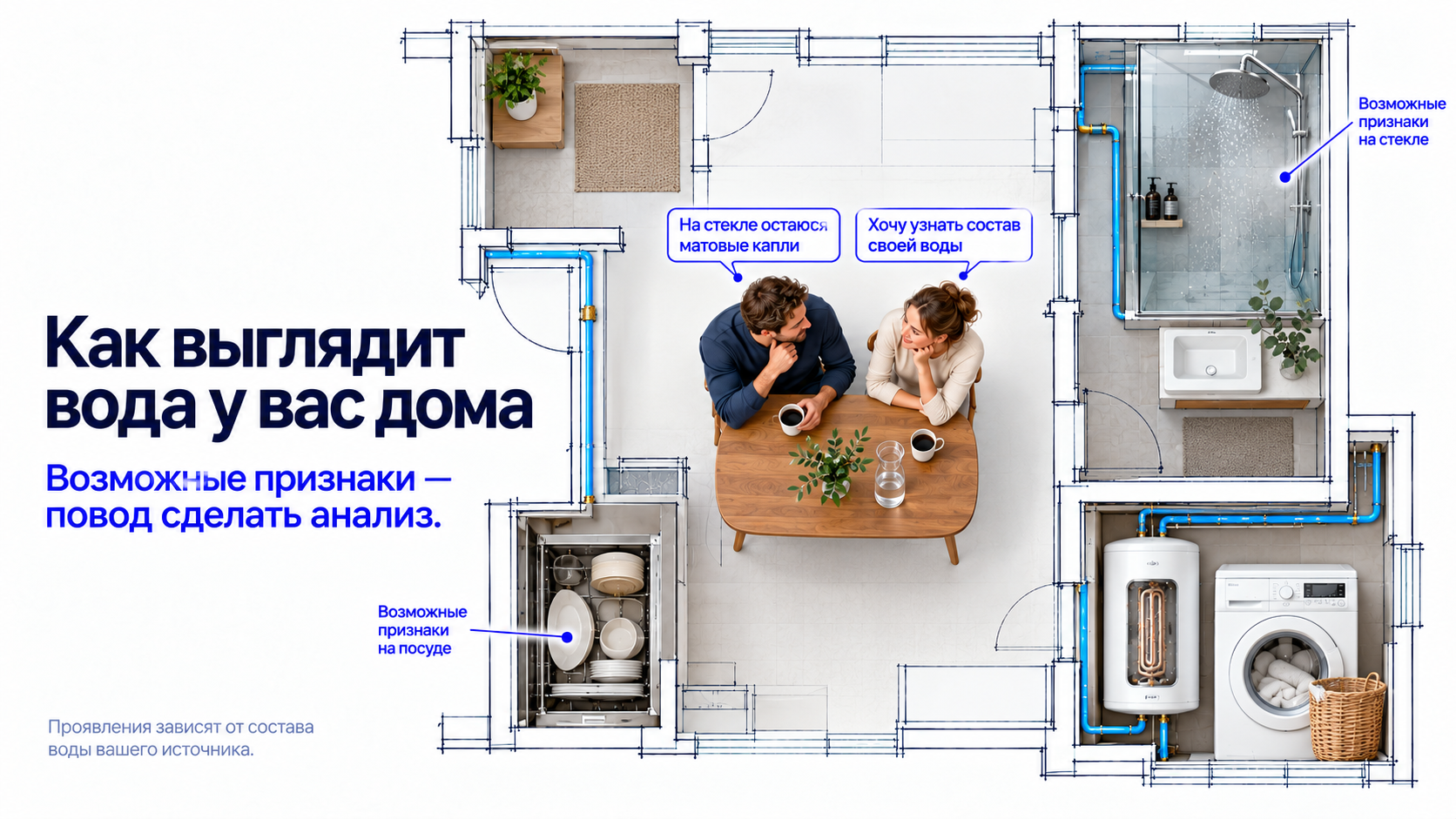 Бытовые признаки качества воды — Тлюстенхабль