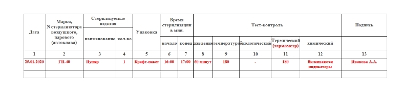 Обязательные журналы для бьюти, изображение №6