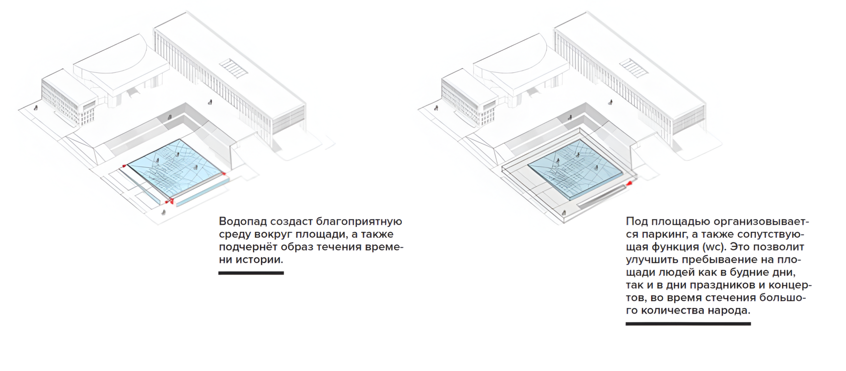 Almaty Millennium Square