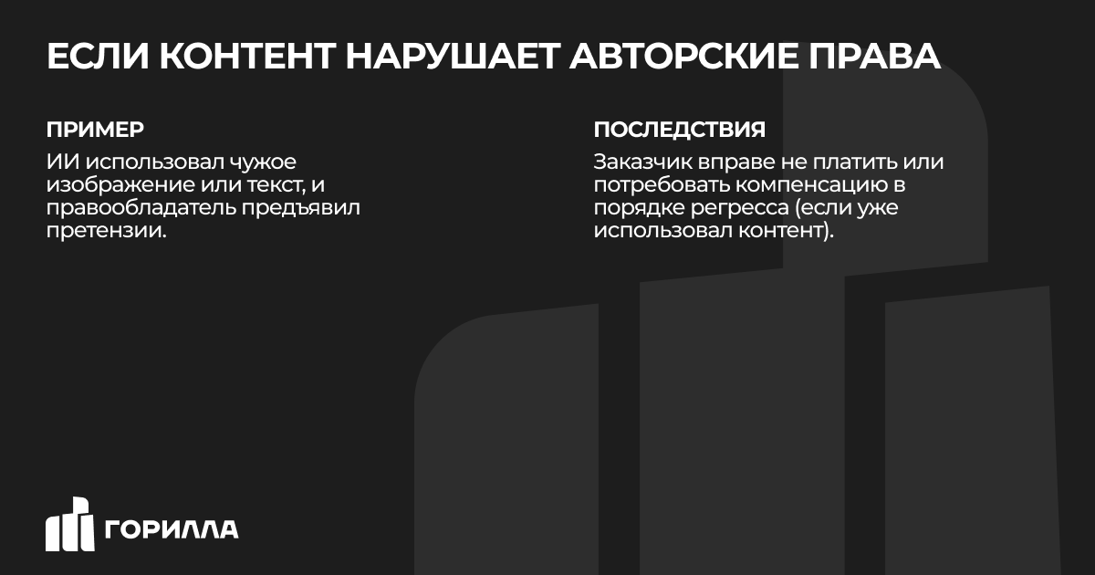 если контент нарушает авторские права