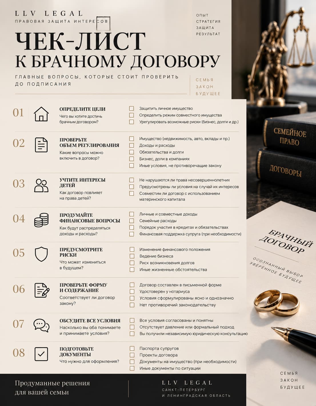 Чек-лист к брачному договору LLV Legal