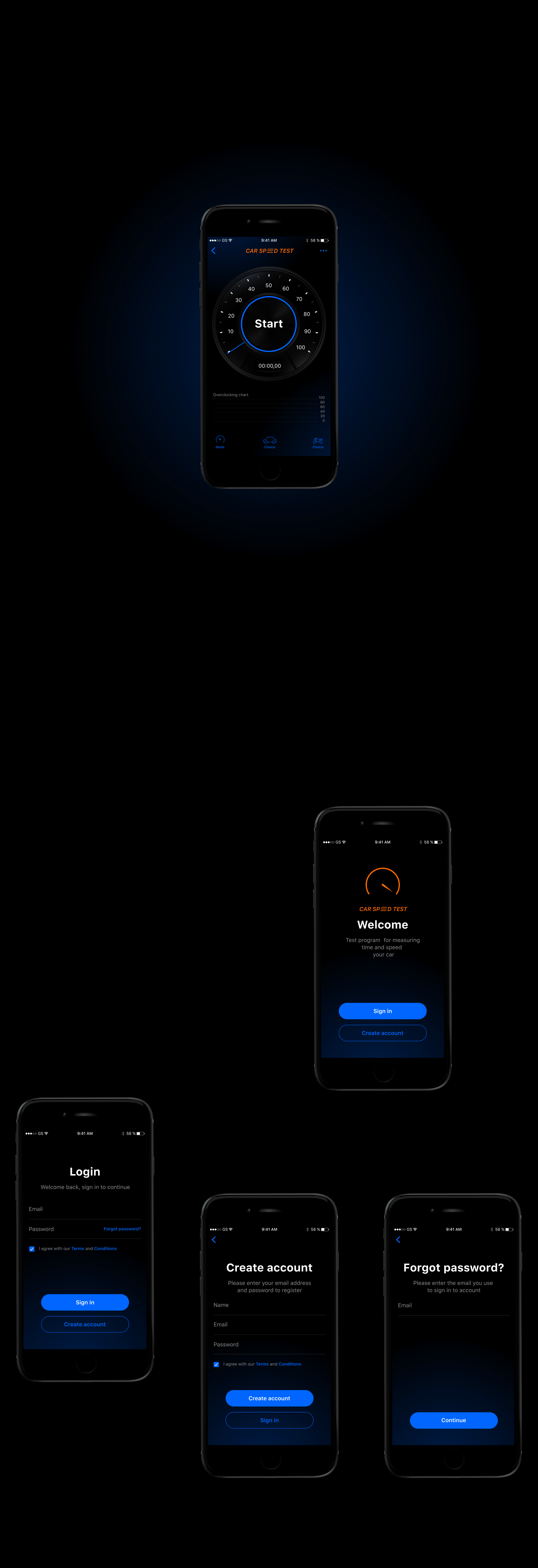Мобильное приложение программа для тестирования скорости и времени автомобиля