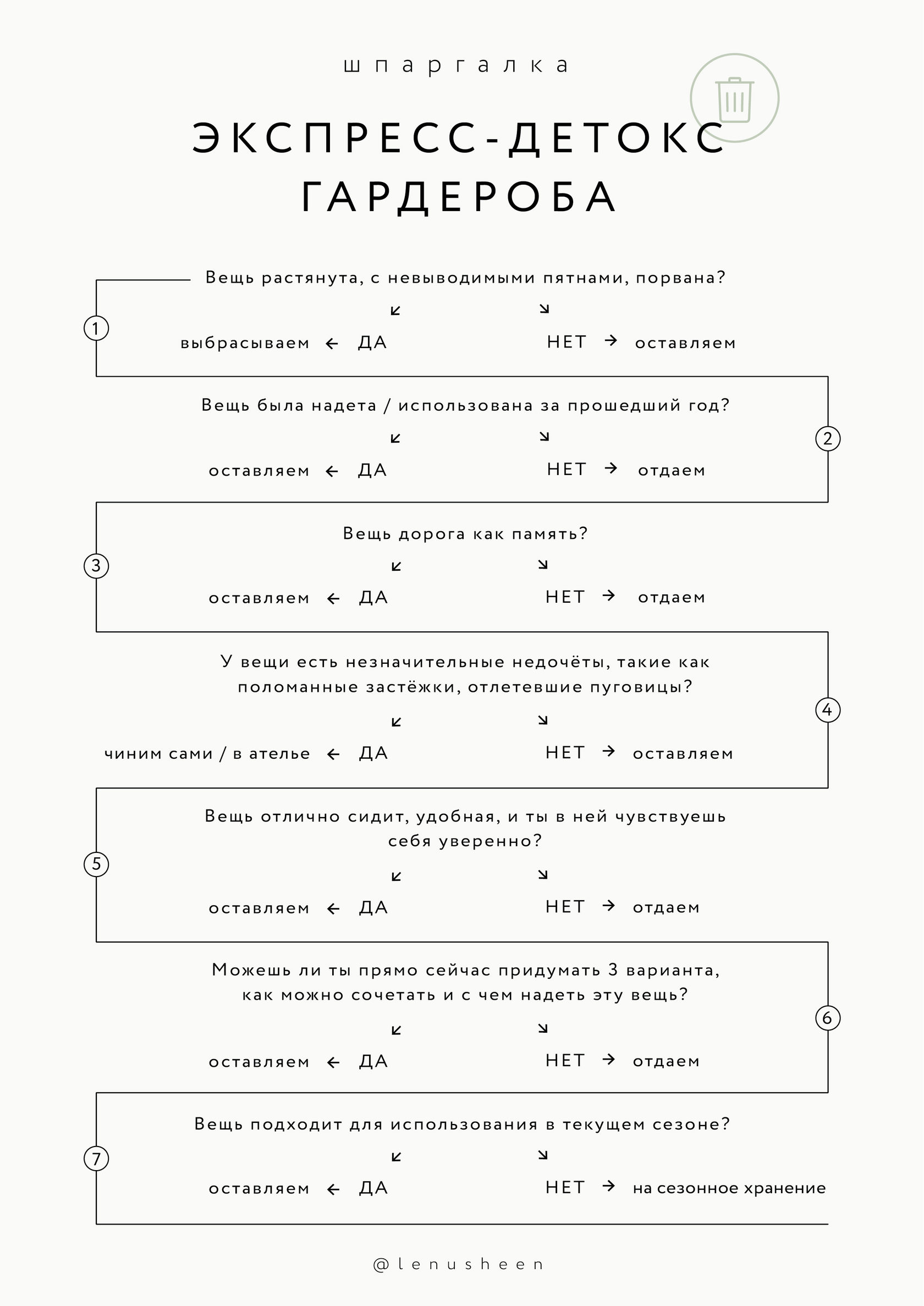 Чек лист программа для андроид