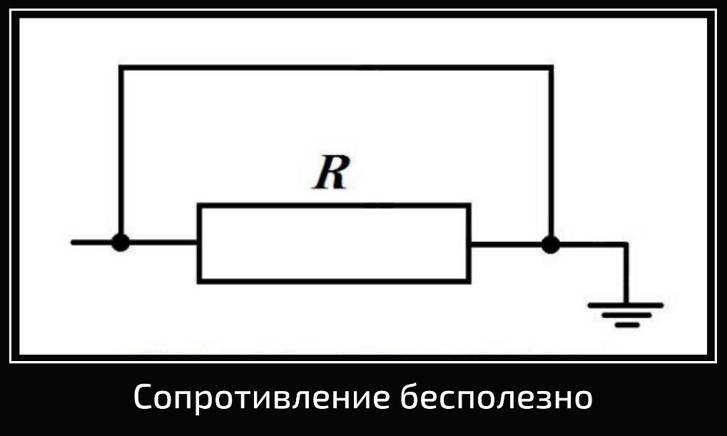 Преодолевая сопротивление