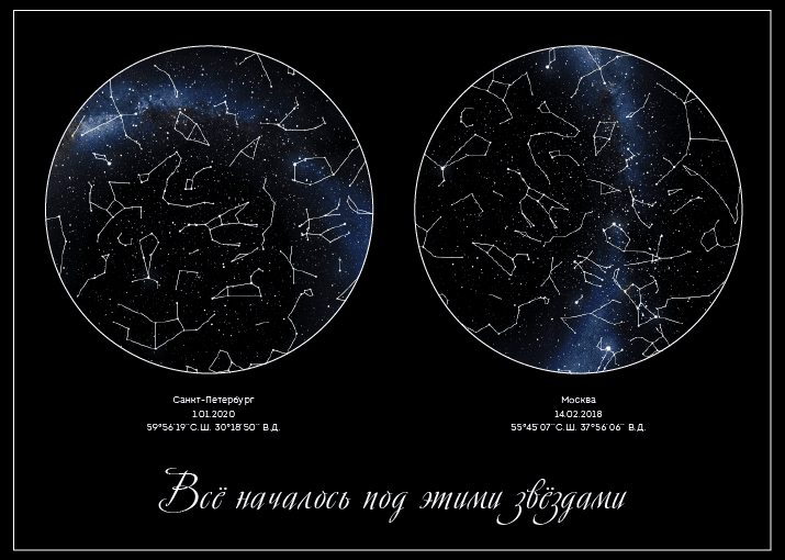 Звездная карта мультсериал с 1994 г