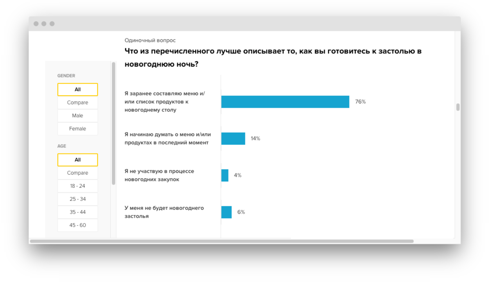 Новый год: где празднуют, как готовятся и выбирают подарки россияне