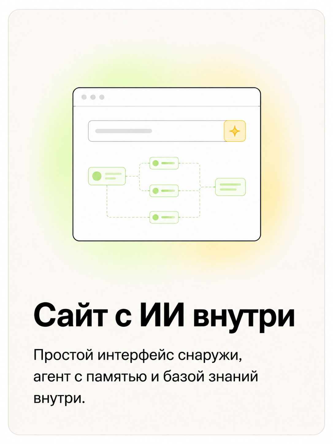 Сайт или приложение с ИИ внутри