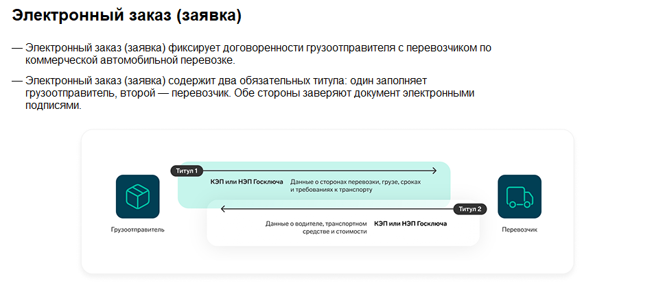 Схема состава ЭЗЗ из двух титулов