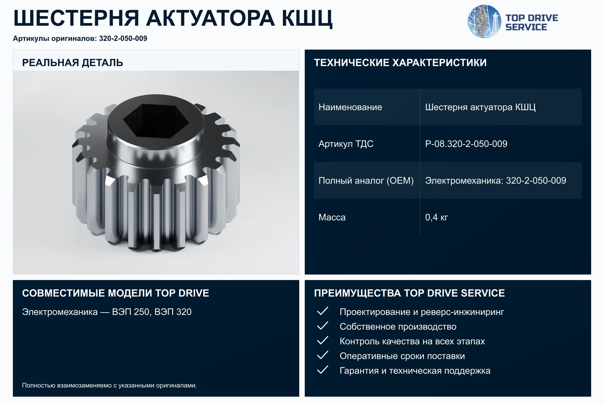 Шестерня актуатора КШЦ — OEM 320-2-050-009