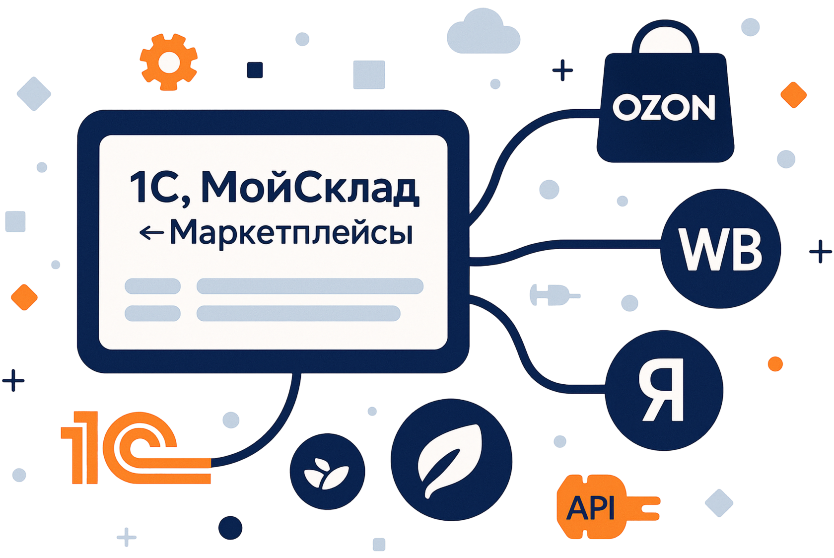 Интеграция с 1С и «МойСклад»