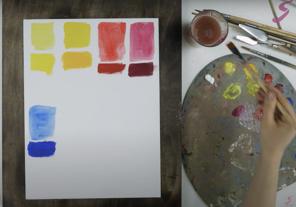 Рисование акриловыми красками для начинающих