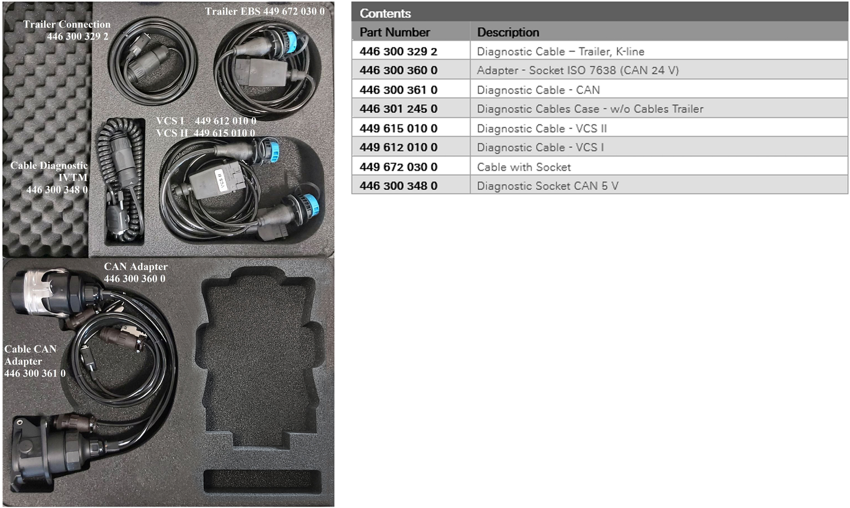 ZF DCI комплект для полуприцепов 4463012510