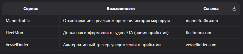 Как избежать обмана при покупке авто из Японии: 12 проверенных способов защиты покупателя в 2026 году