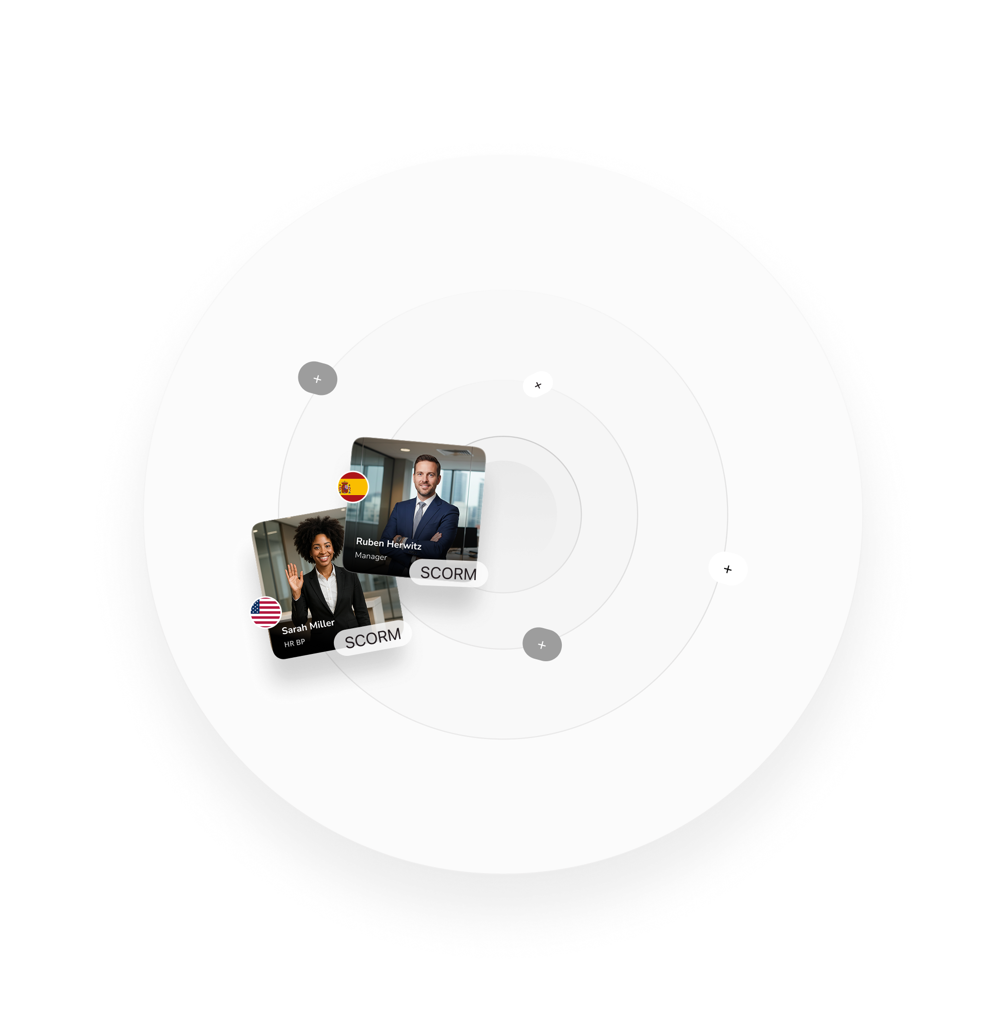 AI-powered SCORM package exported from Evolve