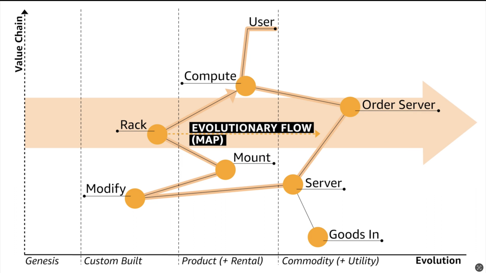 Screenshot 2025-11-26 at 15.26.19.png