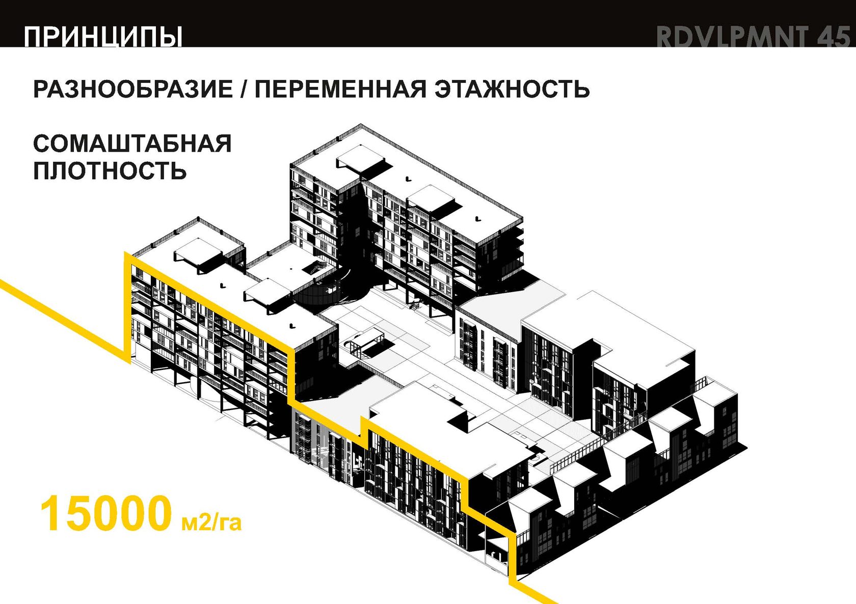 Проект застройки промзона автомоторная