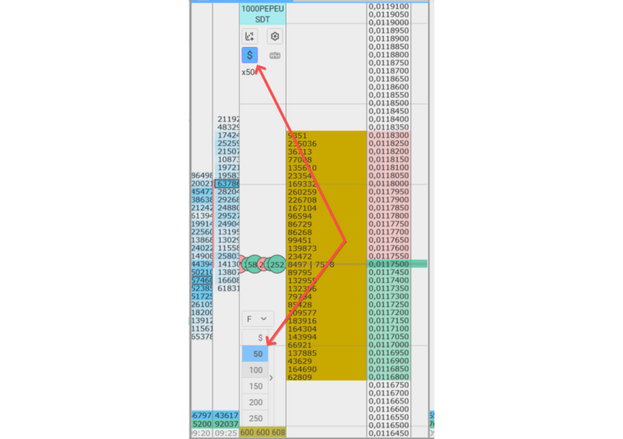 Visual highlighting for the active working volume in CScalp