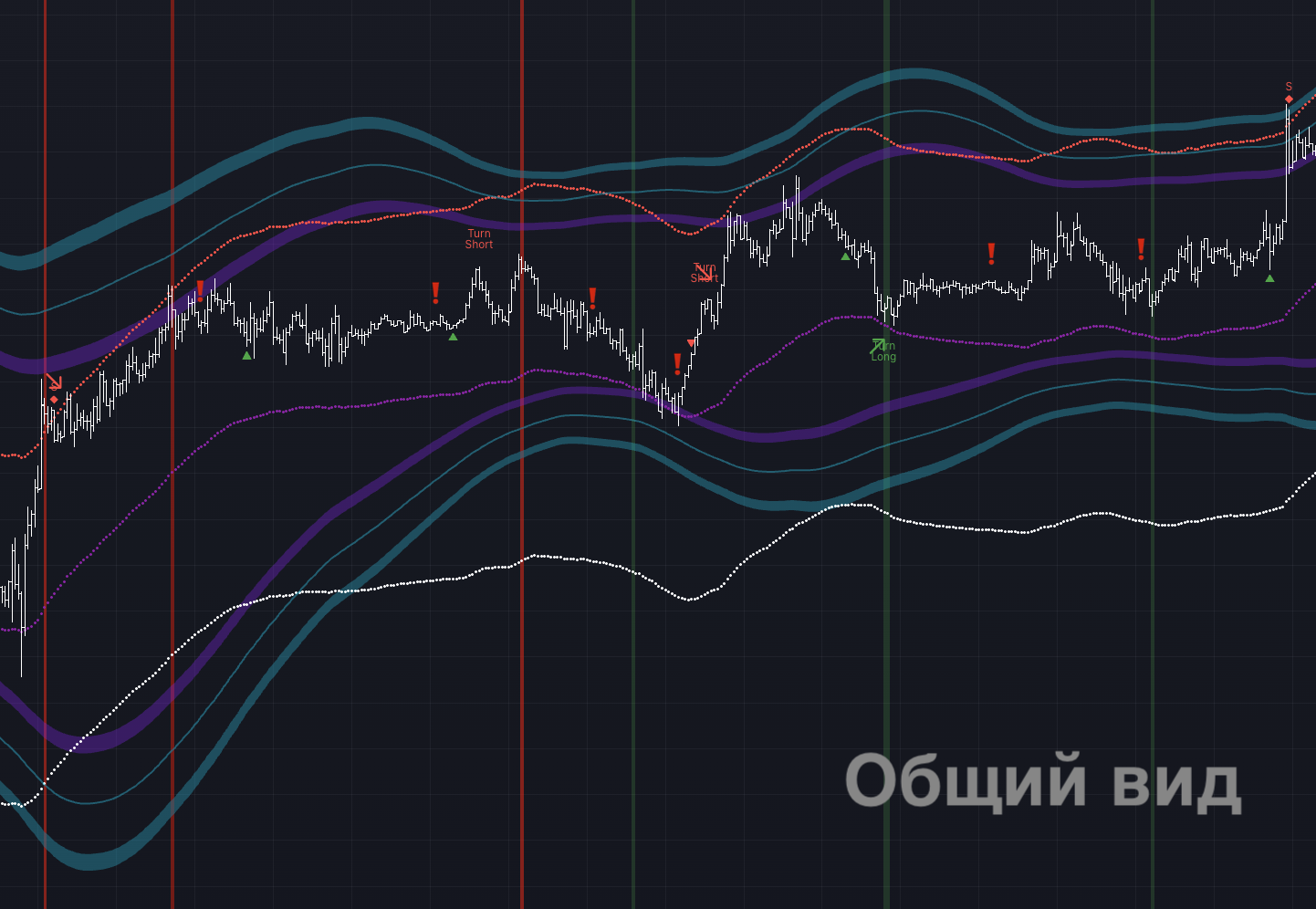 Краткое описание