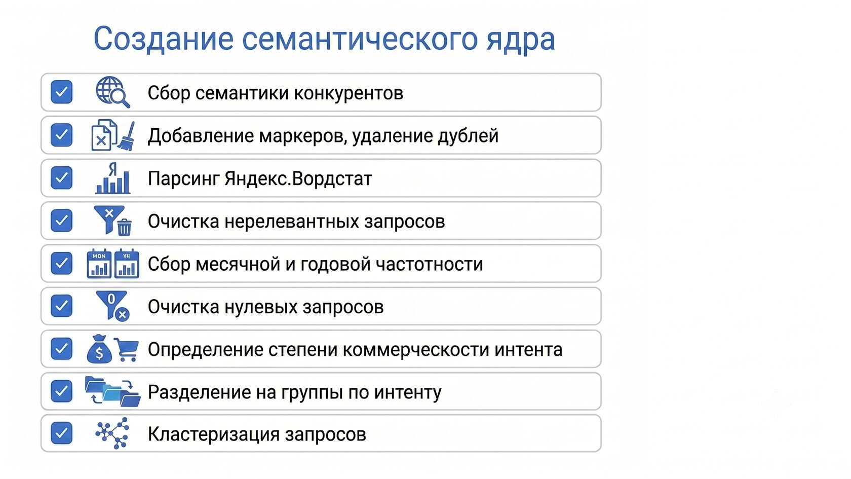 Создание семантического ядра