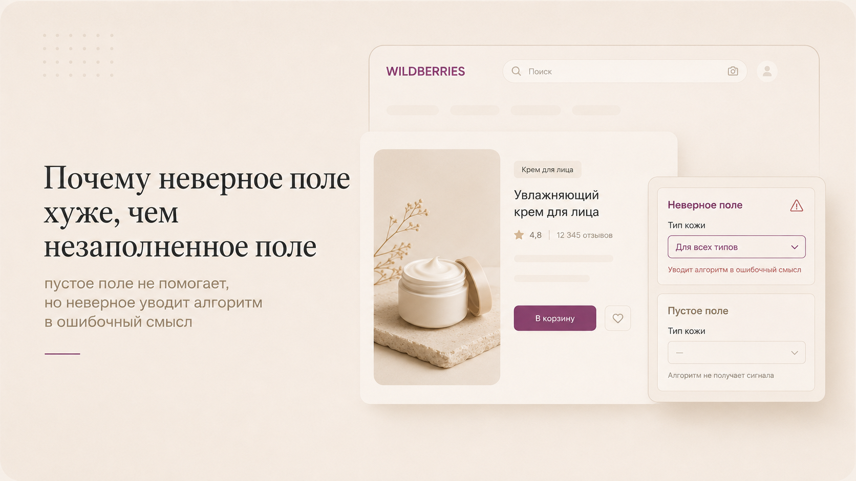 Почему неверное поле хуже, чем незаполненное поле