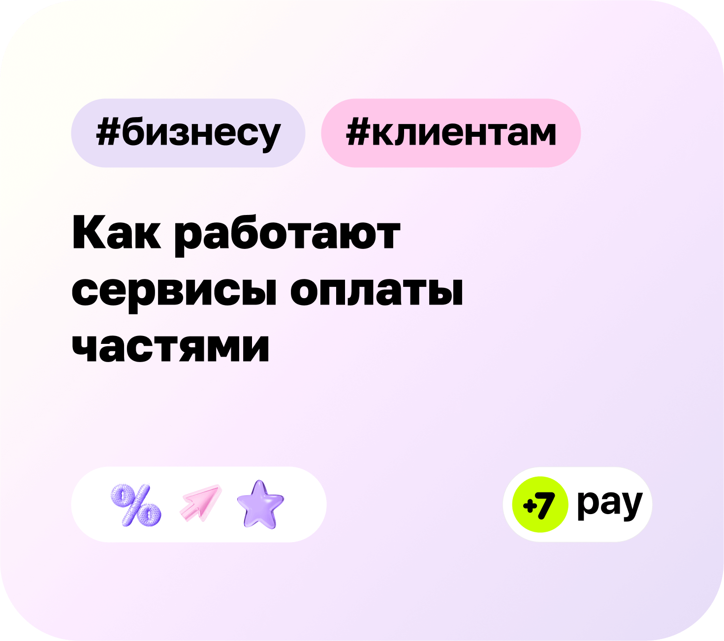 BNPL: как работают сервисы оплаты частями