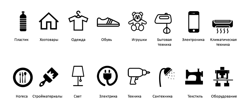 Финансирование импорта из Китая под покрытие ЭКА Синошур (Sinosure)