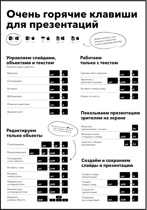 Горячие клавиши картинка