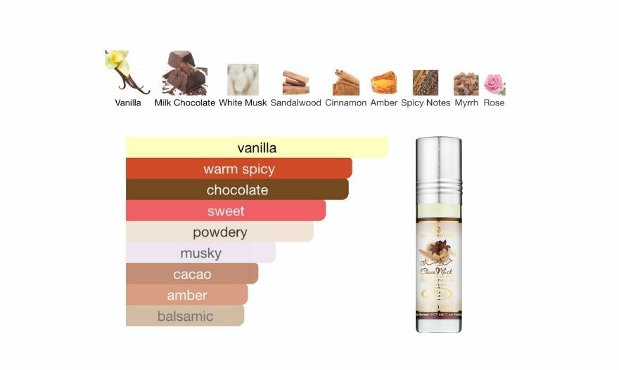 Choco Musk by Al Rehab - Arabian and Middle East Perfumes - Muskat Gift Shop Kenya