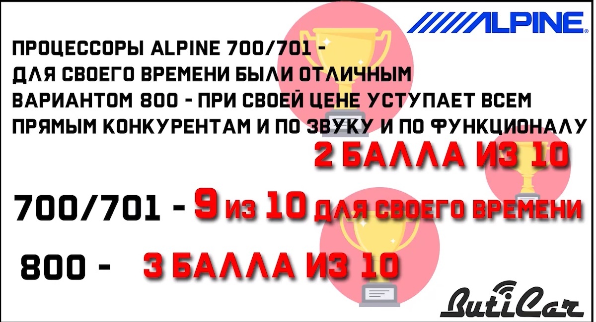 процессор alpine pxa h сравнение отзывы обзор