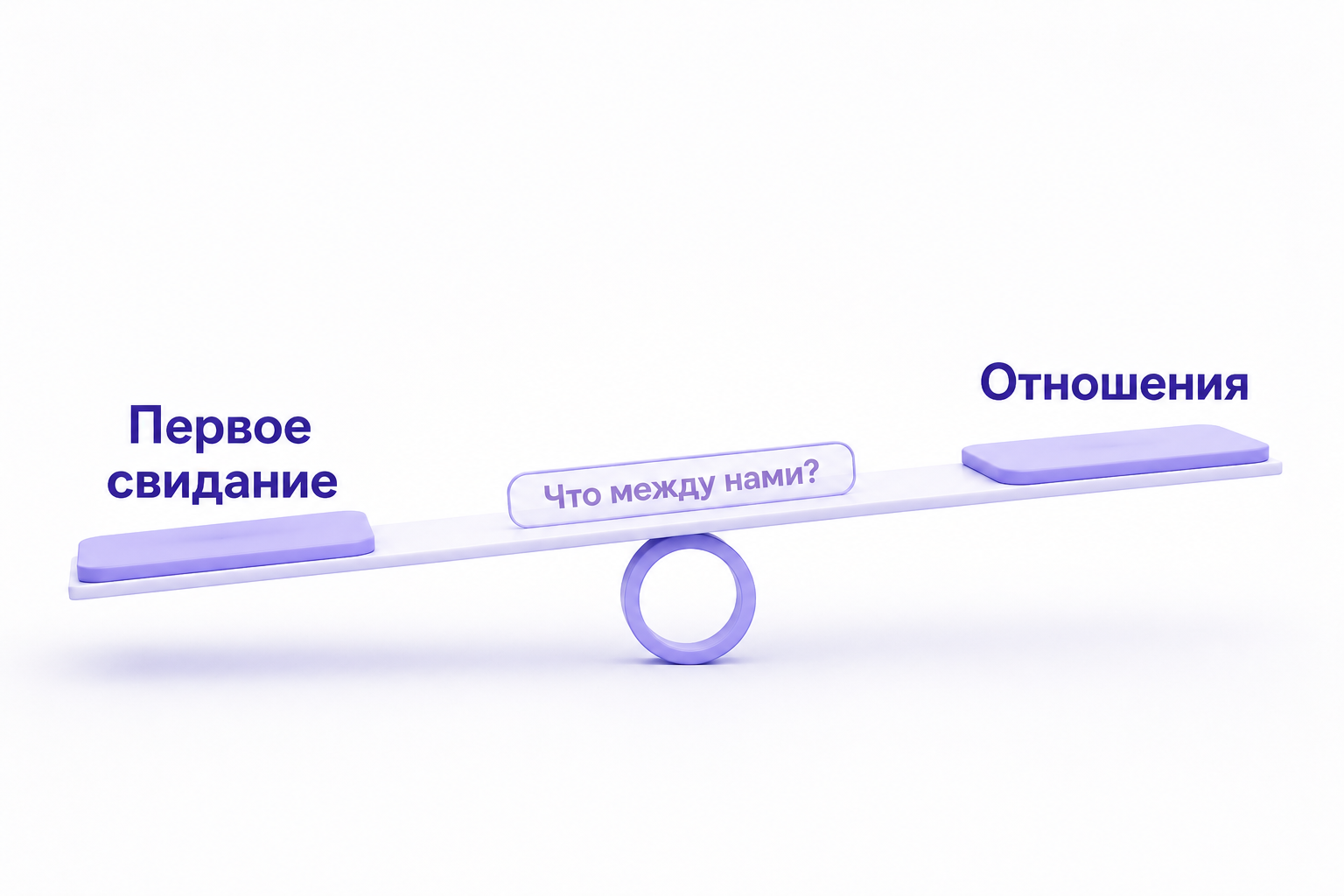 Переход от первого свидания к отношениям