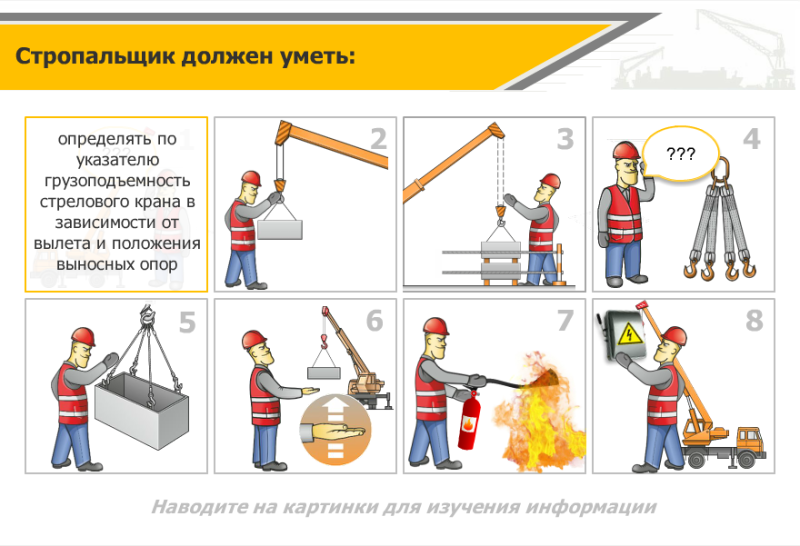 Презентация обучение стропальщиков