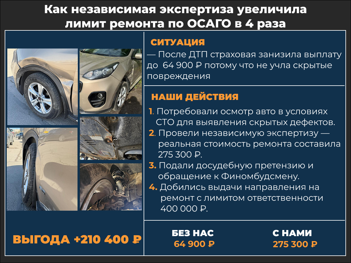 Кейс независимая экспертиза