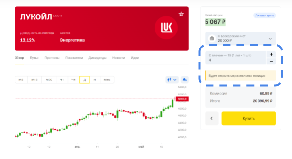 Тинькофф маржинальная торговля акциями лукойл