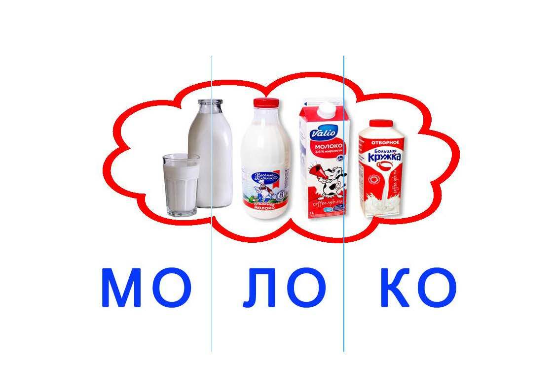 Буква а в слове молоко. Буква а в слове молоко. Молоко словарное слово 1 класс. Буква о молоко. Слово молоко.
