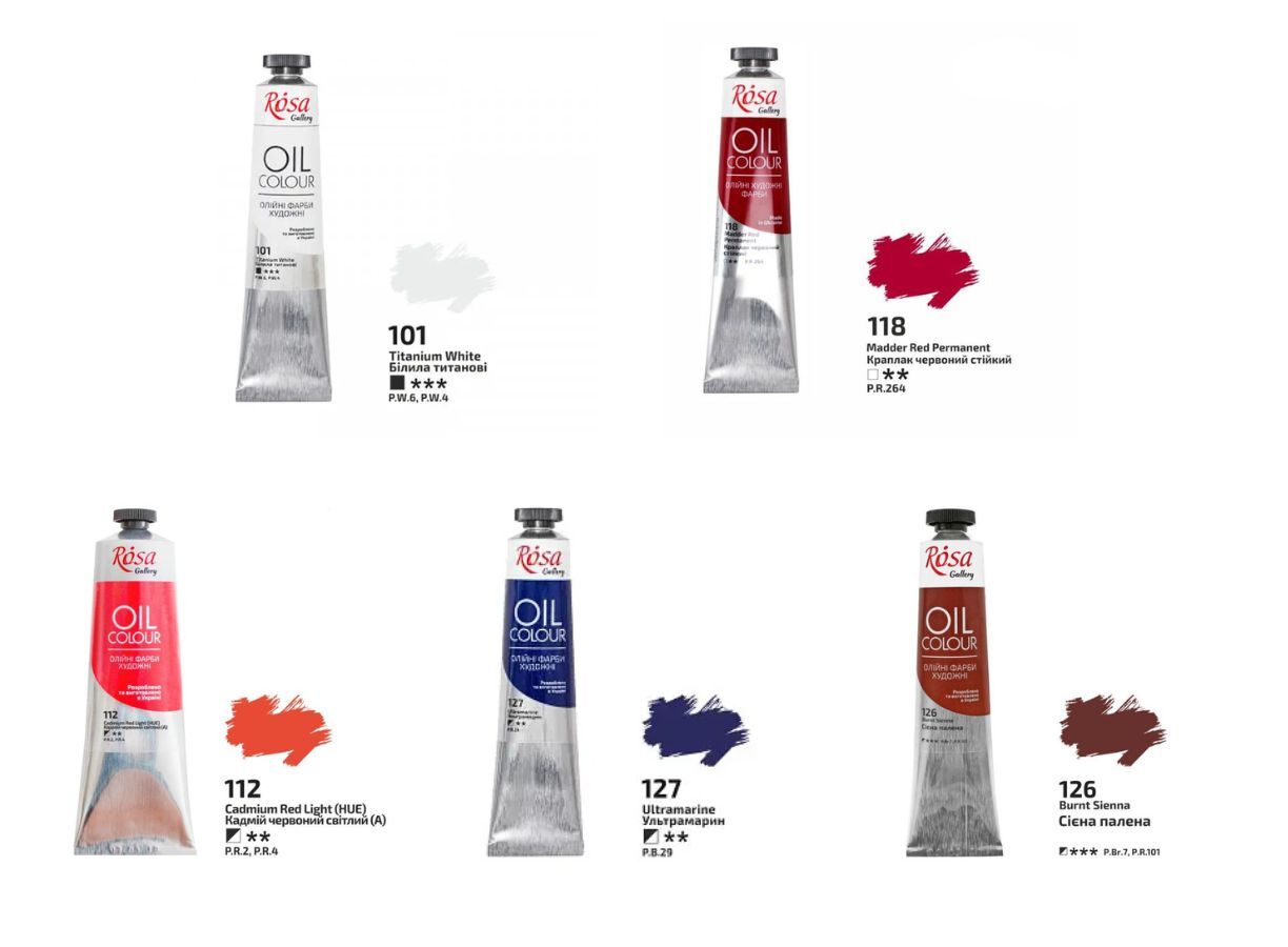 Базова палітра кольорів для живопису олією, рекомендовані кольори для початківця
