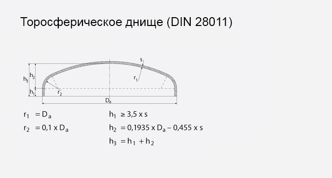 Толщина дна