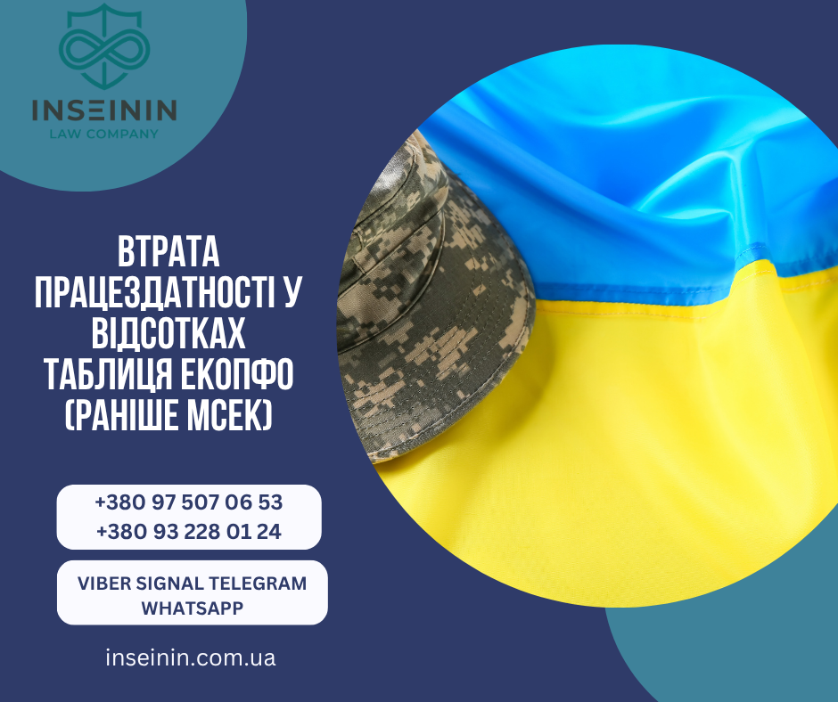 Втрата працездатності у відсотках таблиця ЕКОПФО (раніше МСЕК)