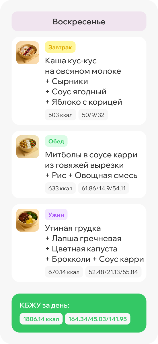 Слайд 7