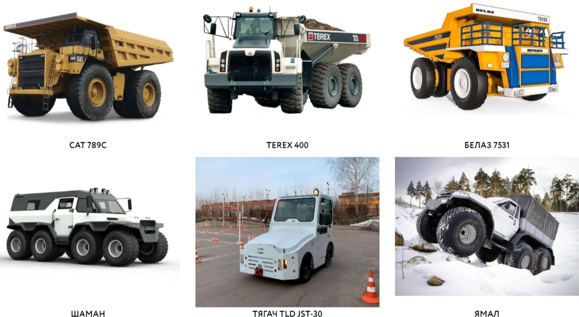 самоходные машины а1