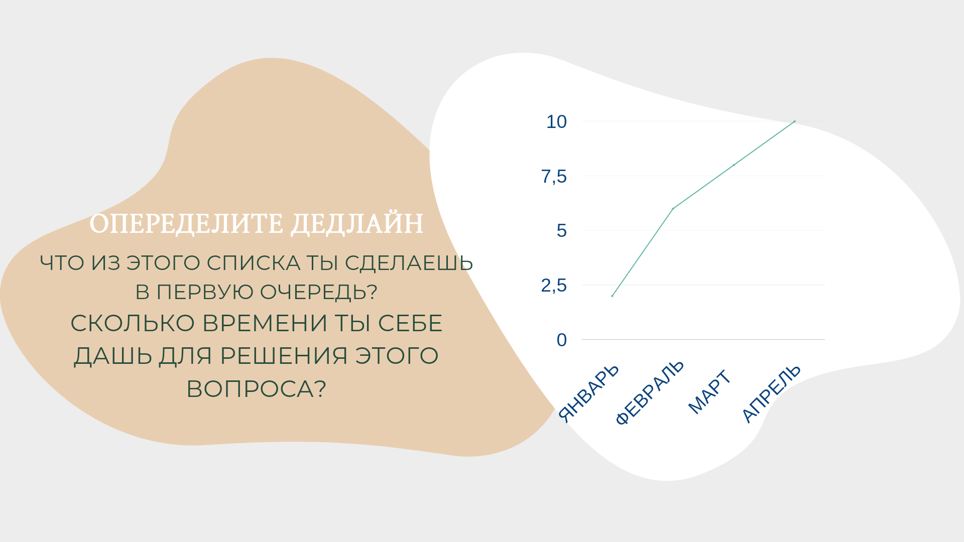 Внутренняя мотивация при работе с коучем - icareer.ru