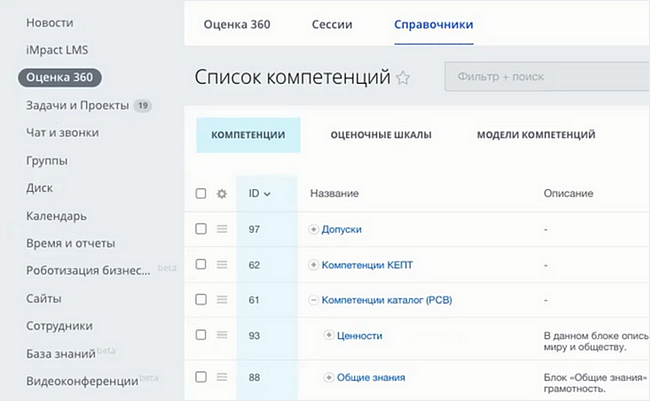 iMpact LMS, HR-автоматизация, оценка 360, корпоративное обучение