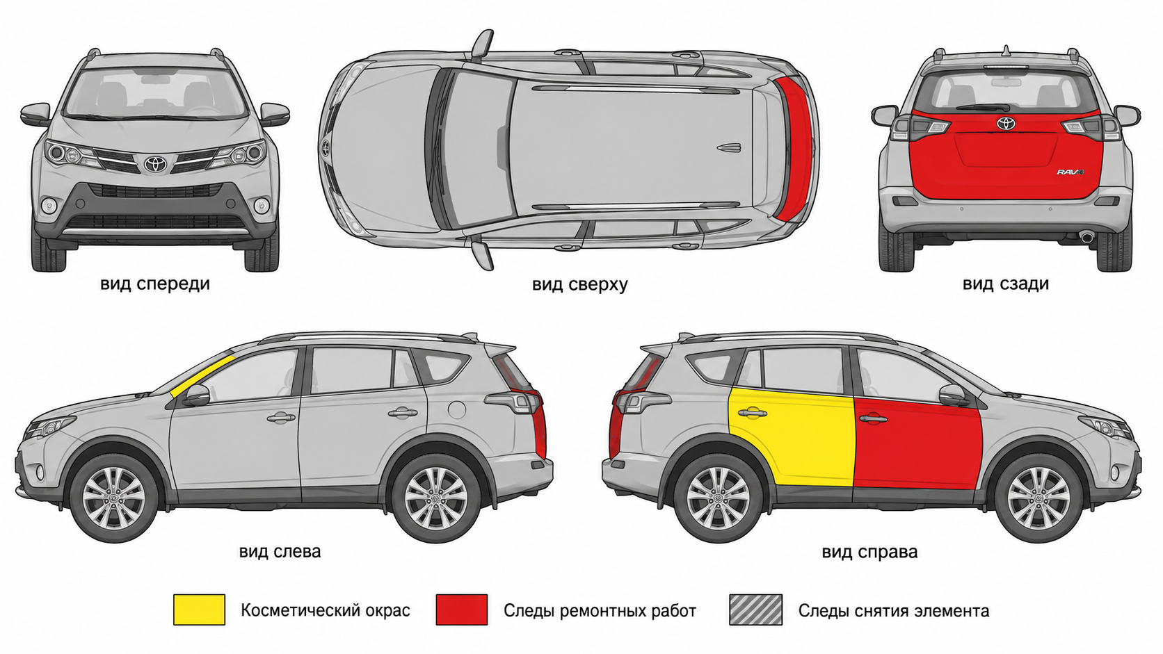 Карта ЛКП Toyota RAV4