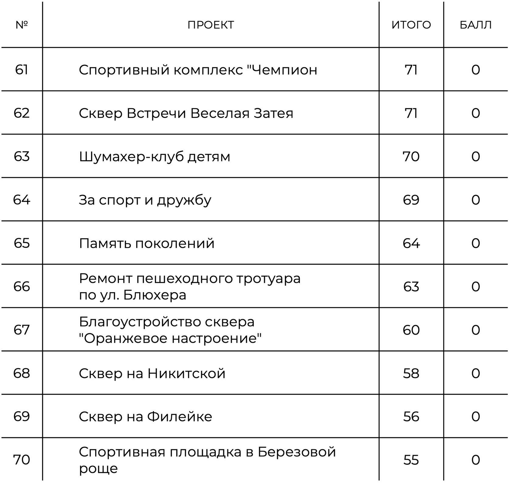 Через ручей сделали мостик из трех досок